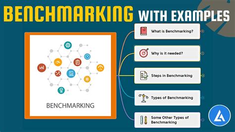 cameron benchmark we work.